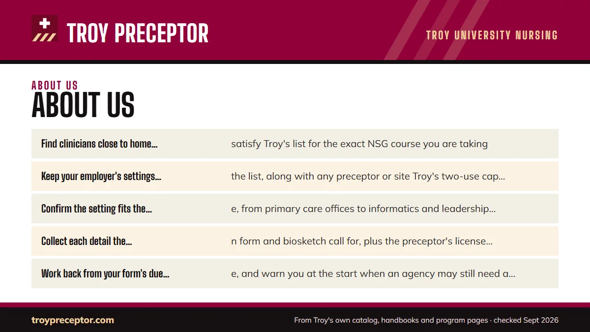 What we do for students: Find clinicians close to home who satisfy Troy's list for th; Keep your employer's settings off the list, along with any p; Confirm the setting fits the course, from primary care offic; Collect each detail the information form and biosketch call .