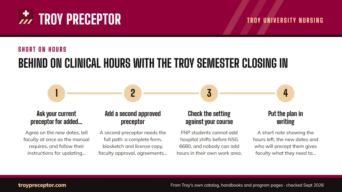 Numbered steps. Adding hours before the semester ends: 1 Ask your current preceptor for added days; 2 Add a second approved preceptor; 3 Check the setting against your course; 4 Put the plan in writing.