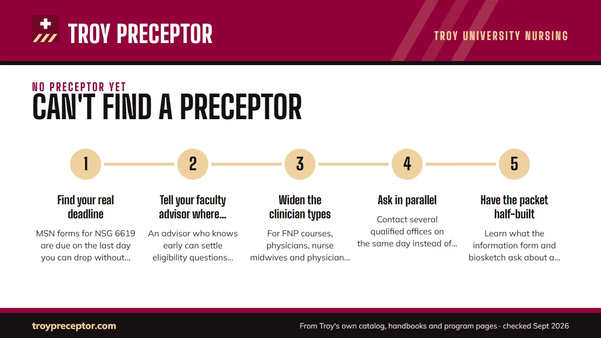 Numbered steps. Five moves for this week: 1 Find your real deadline; 2 Tell your faculty advisor where things stand; 3 Widen the clinician types; 4 Ask in parallel; 5 Have the packet half-built.
