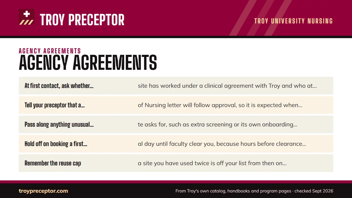 Keeping the agreement stage moving: At first contact, ask whether the site has worked under a cl; Tell your preceptor that a School of Nursing letter will fol; Pass along anything unusual the site asks for, such as extra; Hold off on booking a first clinical day until faculty clear.