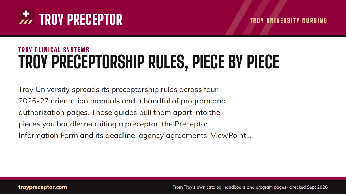 Troy preceptorship rules, piece by piece. Troy University spreads its preceptorship rules across four 2026-27 orientation manuals and a handful of program and authorization pages. These guides pull them