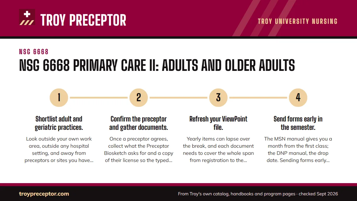 Numbered steps. Using the summer gap well: 1 Shortlist adult and geriatric practices.; 2 Confirm the preceptor and gather documents.; 3 Refresh your ViewPoint file.; 4 Send forms early in the semester..
