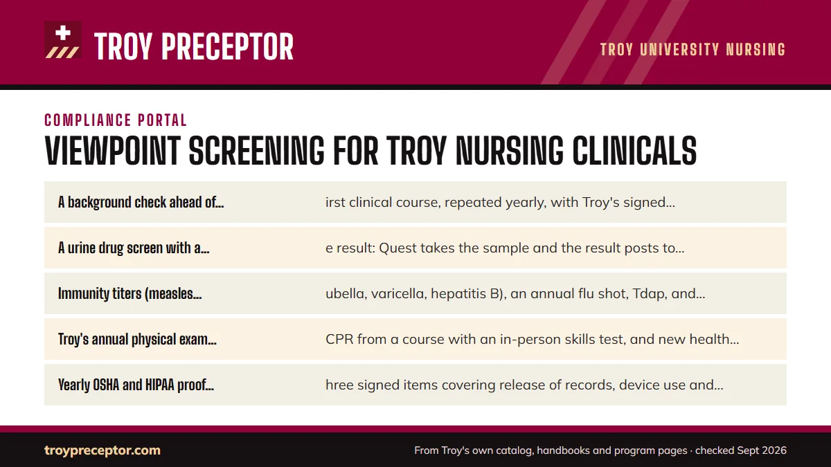 What goes into your ViewPoint record: A background check ahead of your first clinical course, repe; A urine drug screen with a negative result: Quest takes the ; Immunity titers (measles, mumps, rubella, varicella, hepatit; Troy's annual physical exam form, CPR from a course with an .